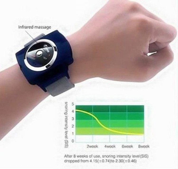 Image result for ‫ساعت مچی ضد خر و پف‬‎